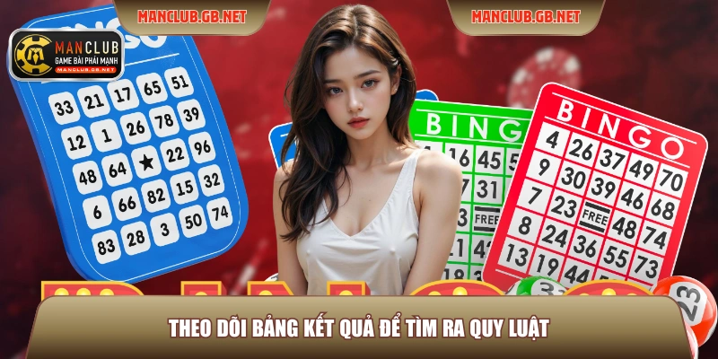 Theo dõi bảng kết quả để tìm ra quy luật